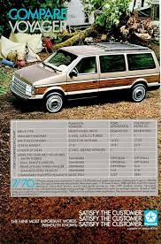 1988 Plymouth Voyager A Very Versatile Vehicle Chrysler Voyager Plymouth Voyager Automobile Advertising