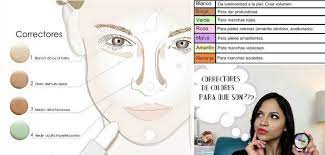 Colores De Bases Maquillaje Color Corrector Makeup How To Make