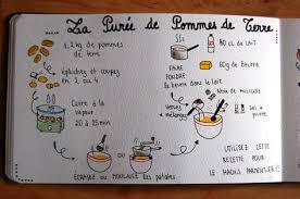 Casserolesetcrayons En 2020 Recette Illustree Puree Pomme De Terre Et Recette