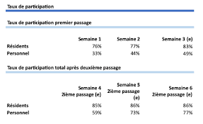 Lors de la conférence de presse, le premier ministre alexander de croo a. Les Actualites Aviq