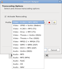 Many, but not all, caribbean nations, with area codes: Transcode Videolan Wiki
