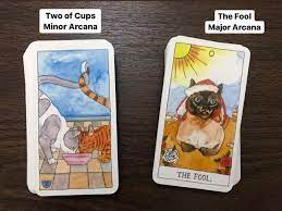 Anda harus menghafalkan dan mampu mengidentifikasi lalu lihat di buku dan baca apa maksudnya. Tarot 101 Cara Baca Kartu Dan Pengenalan Bagian Bagiannya