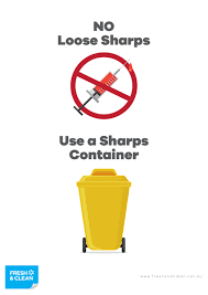 No cost printable sharps container label vi. Download Free Sharps Disposal Posters Fresh And Clean