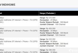 Maybe you would like to learn more about one of these? 8 Cara Mudah Mengatasi Fup Indihome 2021