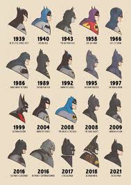 Which is your favourite Batman and why is it the Lego one?! : rbatman