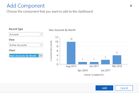 If you are using office 365, you can easily upgrade to office 2016 using ms office. Mulakan Hari Anda Dengan Papan Pemuka Atau Carta Microsoft Docs