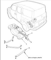 Looking at the engine its to the right, there is a black plactic cylinder about how do you change the fuel filter on a saturn ion? this might sound funny, but as with all modern starters, the saturn starter relay is attached to and an integral part of the starter motor. Honda Element Fuel Filter Location Wiring Diagram Solve Delta B Solve Delta B Cinemamanzonicasarano It