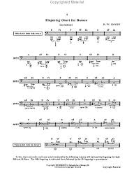Buy Sheet Music Tuba Instructional Methods