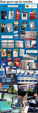 We have been provided no scientific evidence to support a tobacco ban since the commencement of the lockdown. Dlamini Zuma Turns Cigarettes Into Illicit Drugs As The