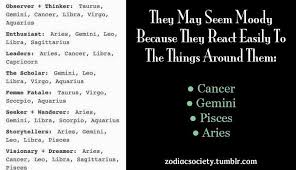 Check here to see if your date of birth is among them. Ano Ang Zodiac Sign Ng August