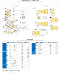 株式会社アピオセレモニー
