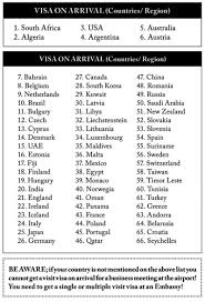 So the invitation letter should be written in such a way as though the individual is speaking to or addressing his friend's country's embassy or consulate visa administrator use the following samples, email templates, and tips to write an invitation letter to a friend to visit your country on vacations. The Visa Confusion Unravelled Indonesia