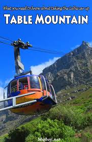 pin on the travel experience