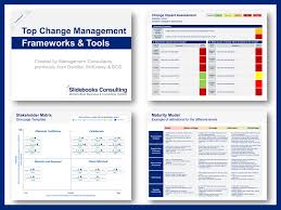 Change Project Management Toolkit In 2020 Change Management Management Communications Plan