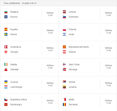 Los eventos deportivos de hoy y sus horarios. Transmision De Partidos En Vivo Para Hoy Lunes 10 De Junio