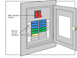 How To Map House Electrical Circuits