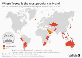 Chart Where Toyota Is The Most Popular Car Brand Statista