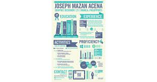 Building a visual resume is fun, and it increases your personal brand. How To Use Canva To Create Resumes That Stand Out From The Crowd Open Colleges