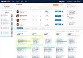 Basketball Cheat Sheet