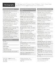 Pt Management Amp Problems Of The Cv System Part 1 Cheat Sheet By Mkravatz Http Www Cheatography Com Mkravatz Cheat Sheets Cheating Super Healthy Recipes