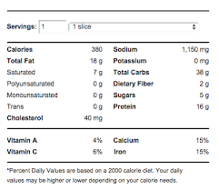 Papa Johns The Meats Calories So Good Blog