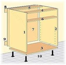 How To Build Cabinets Yourself Design Plans And Parts List Diy Kitchen Cabinets Build Diy Cabinets Build Diy Cabinets
