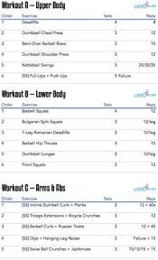 119 Best Full Body Workout Plan Images In 2019 Workout At