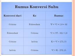 We did not find results for: Quiz Kapan Mengukur Tanda Vital 4 Poin Ppt Download