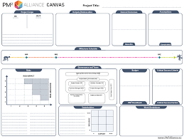 It is intended to combine broadcast content with. The Pm Alliance Project Canvas Pm Alliance
