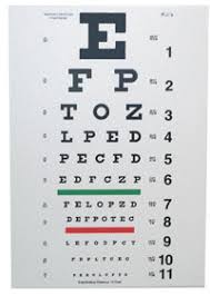 snellen eye chart 10 distance sc 8530