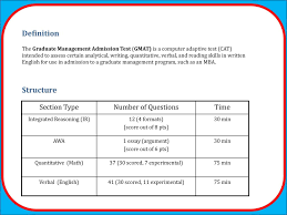 Apa sih gmat, gre, dan lsat itu? Gmat Ppt Download