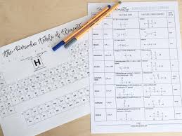 Periodic table, in chemistry, the organized array of all the chemical elements in order of increasing atomic number. Pin On Study Notes