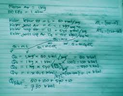 Check spelling or type a new query. Perubahan Uap Air Menjadi Es