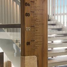 Hotel Signage Design For Six Senses Kaplankaya World Brand Design Signage Design Hotel Signage Office Signage Design