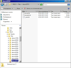 Mexican Peso Technical Analysis Metatrader Install Offline