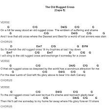 On a hill far away stood an old rugged cross the emblem of suffering and shame; Acoustic Hymns The Old Rugged Cross The Hymn Refresh Series Continues