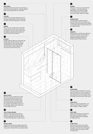 The width will be determined by the width of the studs (i don't know that measurement yet) but i think we can choose height, within reason. Farm Farmacy Lather Rinse Repeat