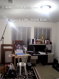 How To Setup A Painting Studio Stan Prokopenko S Blog