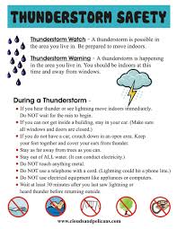 Thunderstorm Safety Tips Thunderstorms Lightning Safety Weather Activities