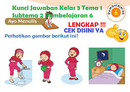 Silabus kurikulum 2013 kelas 2 semester 2 terdapat 5 tema dan di setiap tema sudah dilengkapi dengan sub tema diantaranya sebagai berikut sub tema 2 : Kunci Jawaban Tema 1 Kelas 6 Subtema 2 Pembelajaran 3 Halaman Lengkap Kunci Jawaban Kelas 3 Tema 1 Subtema 2 Pembelajaran 6 Jawaban Tematik Terbaru Kunci Jawaban Tema 7 Kelas 6 Halaman 105 Ops Sekolah Kita