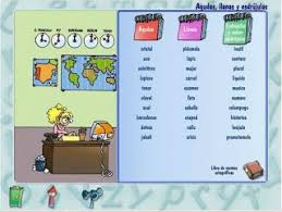 En esta sección encontrarás las instrucciones de muchos de los juegos de mesa. 18 Juegos Para Aprender Y Repasar Las Reglas De Acentuacion Teaching Teaching Spanish Classroom