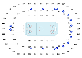 Buy Cincinnati Cyclones Vs Kalamazoo Wings Cincinnati