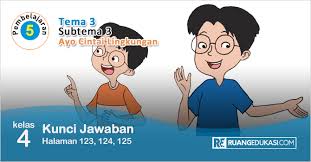 Semester 1 ini kakak buat khusus untuk. Kunci Jawaban Tematik Kelas 5 Halaman 103 Peranti Guru