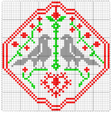 New counted cross stitch patterns to print online, thousands of designs to choose from. Two Turtle Doves Auribuzz