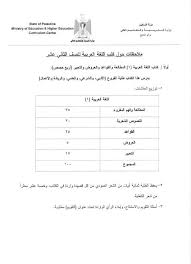 نتائج الثانوية العامة في غزة والضفة برقم الجلوس و الاسماء، إذ تنشر وكالة سوا الاخبارية، اليوم الاثنين 2 أغسطس 2021، رابط إلكترونياً لكي يتمكن جميع الاهالي في كافة المحافظات الفلسطينية من فحص نتائج الثانوية العامة. Ø§Ø³Ø§Ù…Ø© Ø§Ù„ØªØ¹Ù„ÙŠÙ…ÙŠ Ø¥Ù„Ù‰ Ø·Ù„Ø¨Ø© Ø§Ù„Ø«Ø§Ù†ÙˆÙŠØ© Ø§Ù„Ø¹Ø§Ù…Ø© ØªÙˆØ²ÙŠØ¹ Ø¯Ø±Ø¬Ø§Øª Facebook
