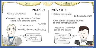Owl Eyes And Klipspringer In The Great Gatsby Gatsby Adversity Quotes The Great Gatsby
