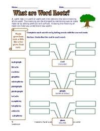 Prefixes Suffixes And Roots Root Words Free Teaching Materials Words