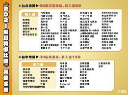 Check spelling or type a new query. K3l8ia5m2 Y74m