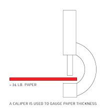 Envelope Paper Types Of Envelope Paper Weight Of Envelopes