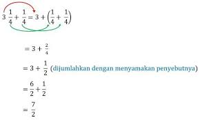 Maybe you would like to learn more about one of these? Education And Knowledge Update Oprasi Hitung Pecahan Biasa Dan Campuran